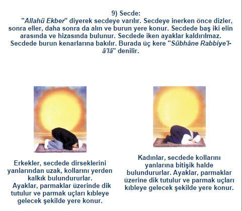 Erkek ve kadının namaz kılış şekli