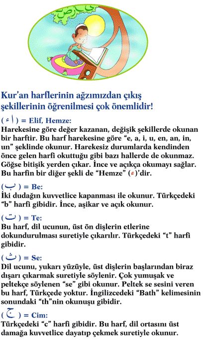 Arap Harflerinin Türkçe Anlamı?