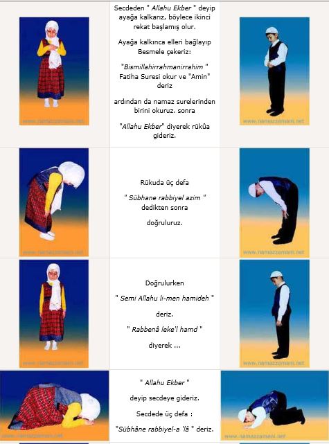 Yatsı namazı nasıl kılınır resimli anlatım
