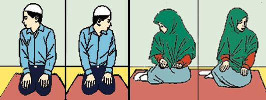 Resimli namaz kılınış şekilleri