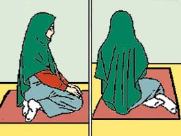 Resimli namaz kılınış şekilleri