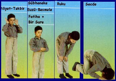 Sabah Namazı Nasıl Kılınır Ve Hangi Dualar Okunur ?