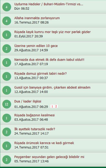 Uydurma Hadisler / Buhari-Müslim-Tirmizi vs…
