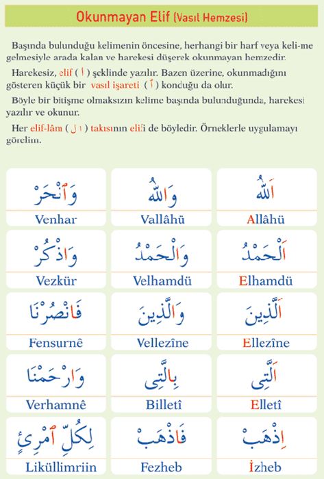 ELİF Be (Resimli(Kuran Öğrenin çocuklar)