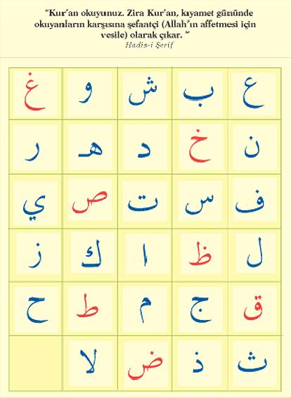 ELİF Be (Resimli(Kuran Öğrenin çocuklar)