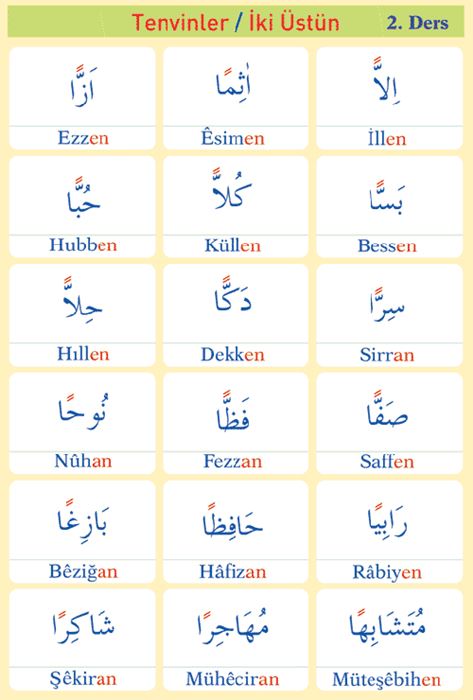 ELİF Be (Resimli(Kuran Öğrenin çocuklar)