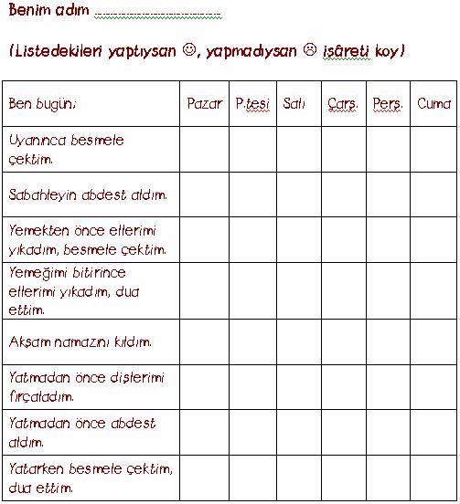 Çetele Örneği