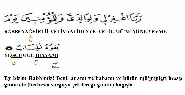 Rabbenâğfirli Duası ve Anlamı