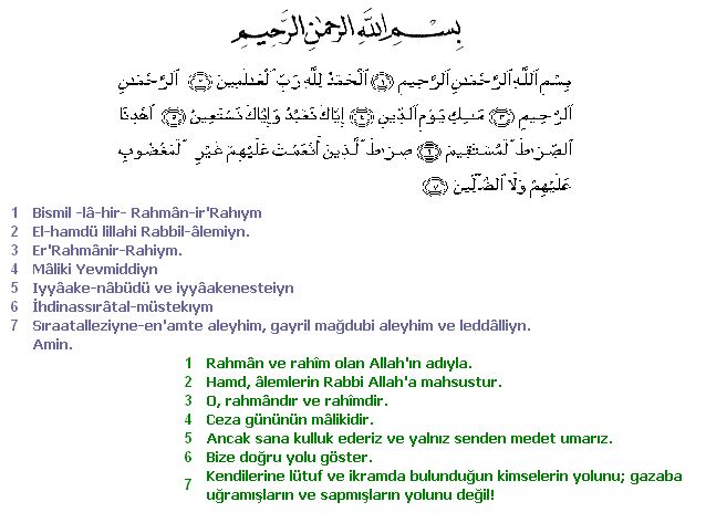 Fatiha suresi oku türkçe