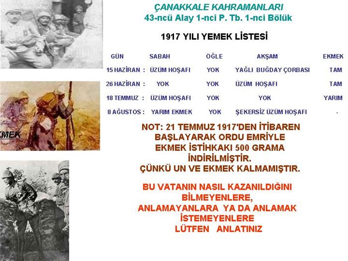 Çanakkale Savaşında Yemek Listesi !