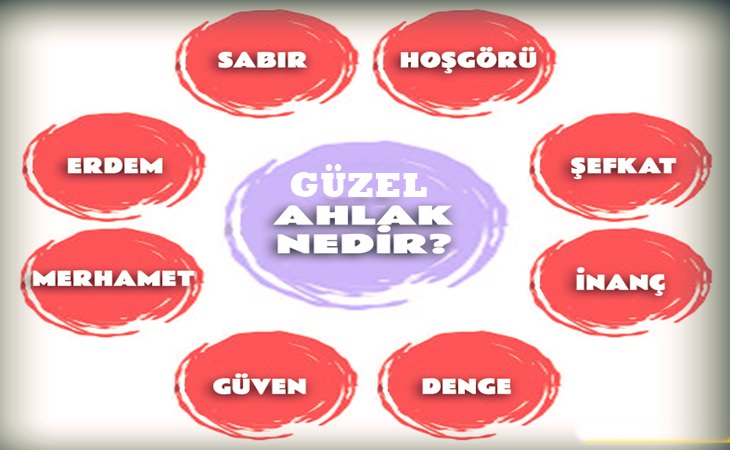 Geleceğimiz Güzel Ahlak Sahibi İnsanlardadır